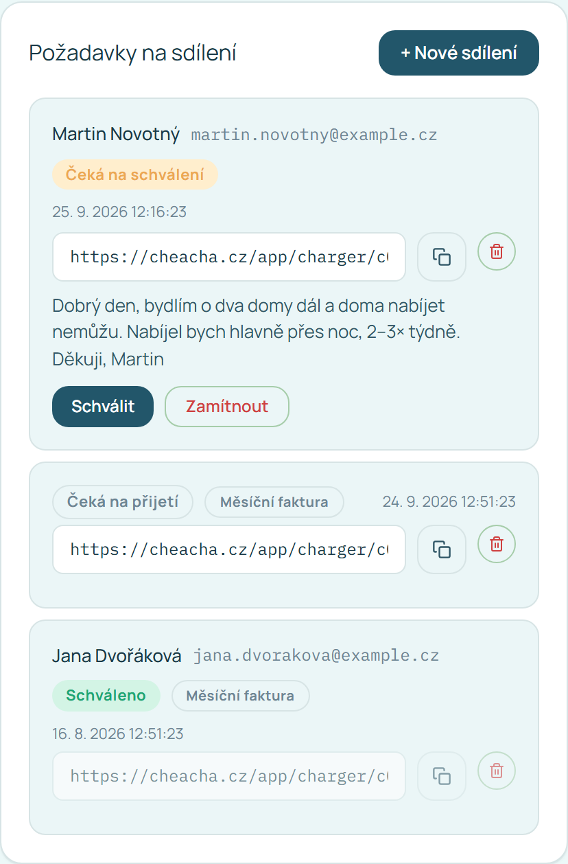 Seznam požadavků na sdílení: žádost čekající na schválení, nepřijatá pozvánka a schválený uživatel